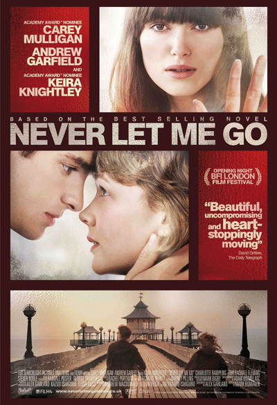 Never Let Me Go